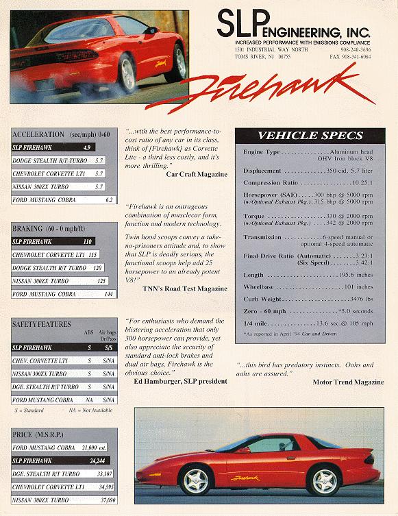 The Official Firehawk Web Site Top Firehawk